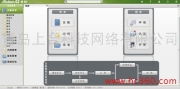 产品相册与图片管理 青岛财务软件服务公司的软件开发实践