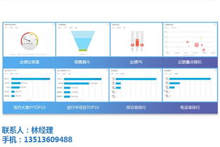 太原优质销售管理软件与系统服务商 山西仁君互动引领企业数字化变革