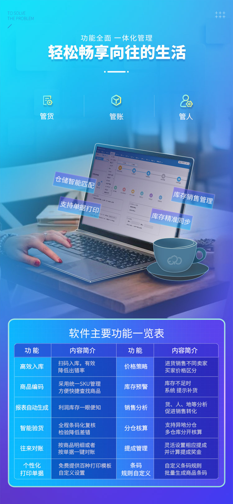 高效整合、智慧运营 管家婆云进销存ERP系统全景解析